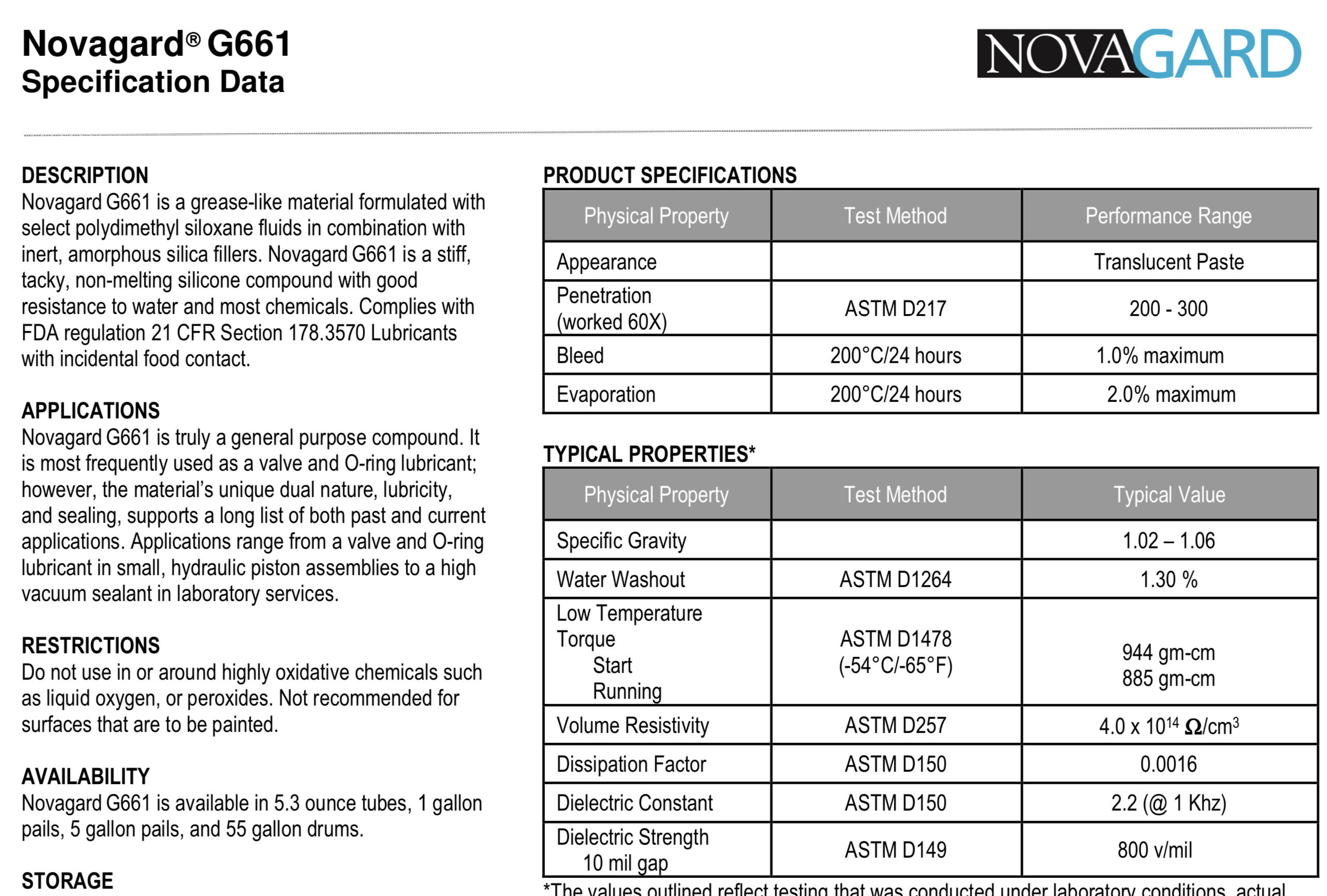 Novagard G661 silicone dilectric ompound properties.png