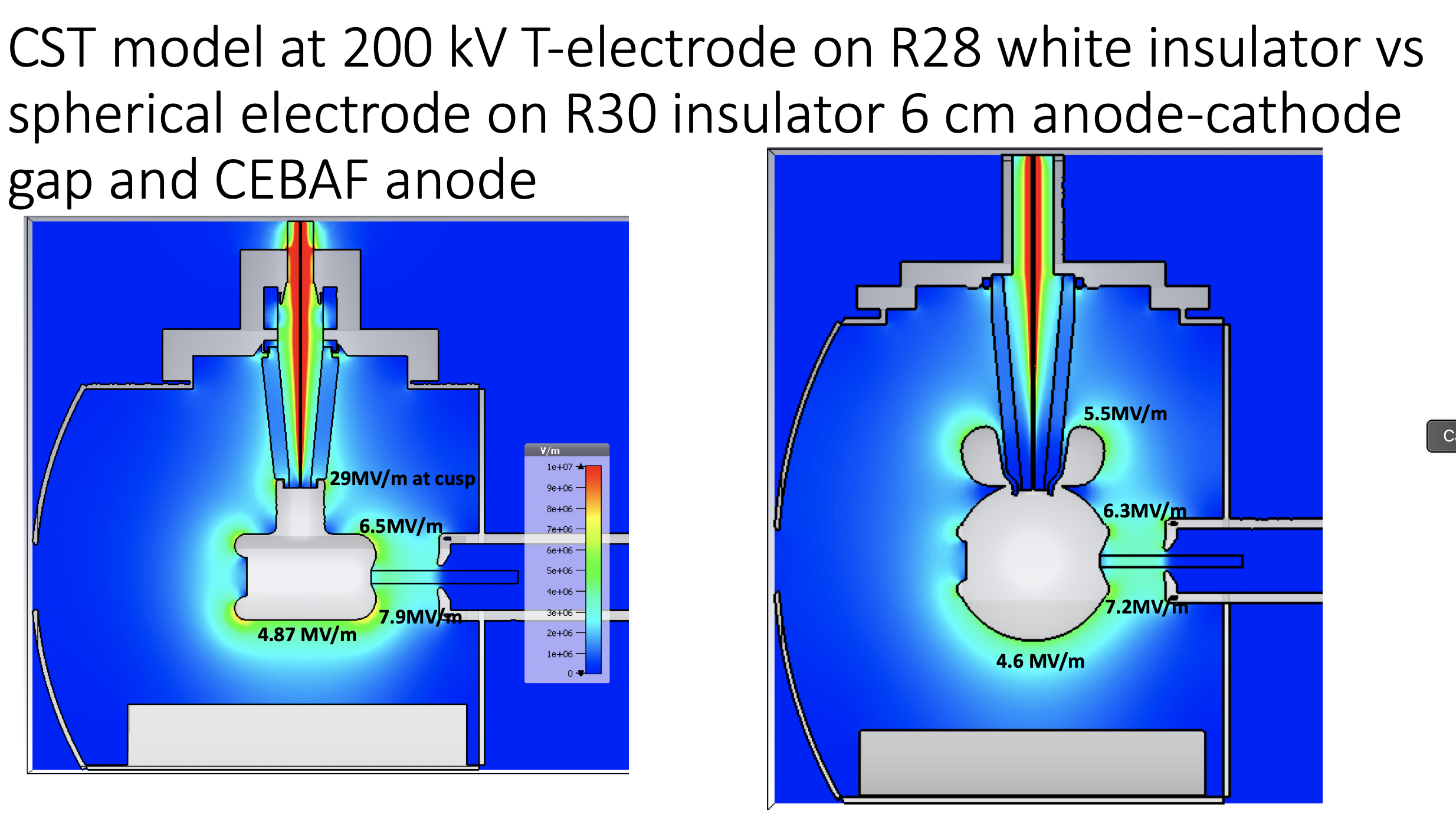 Side by sside 200 kV CST Tee R28 vs spherical R30.png
