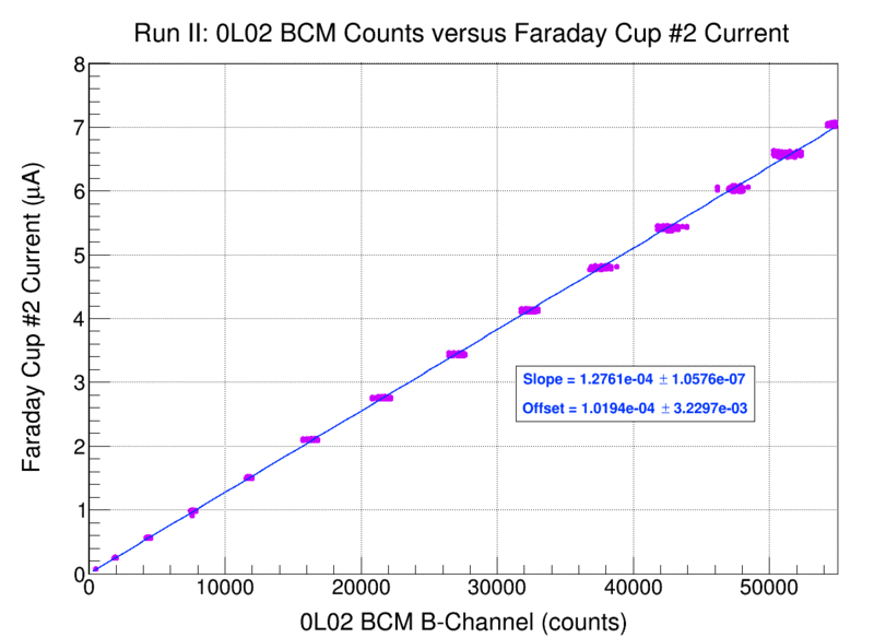 Run2 0L02 v FC2.gif