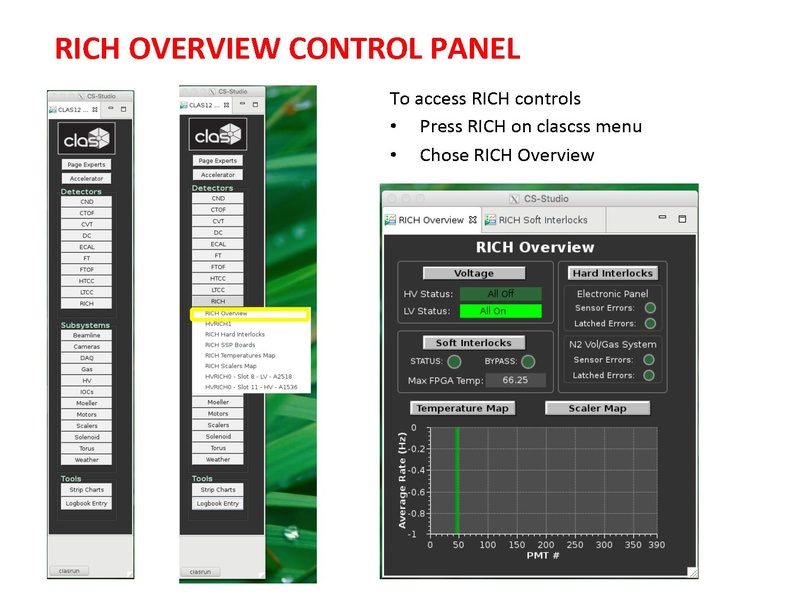 File:RICH Controls mc.pdf