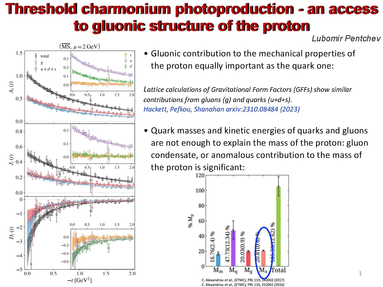 Threshold J/ψ production and proton gravitational form factors