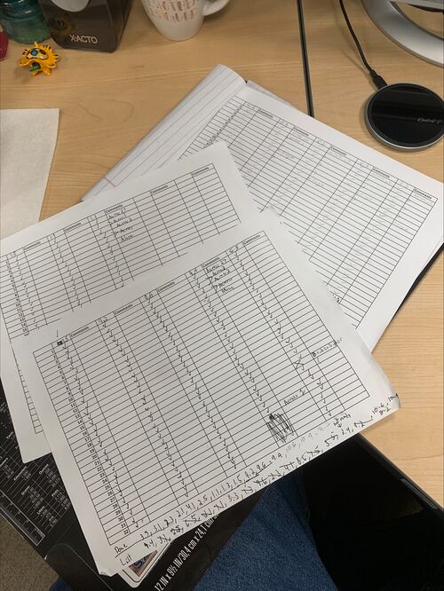 Hard copy version of the cable testing check sheets.